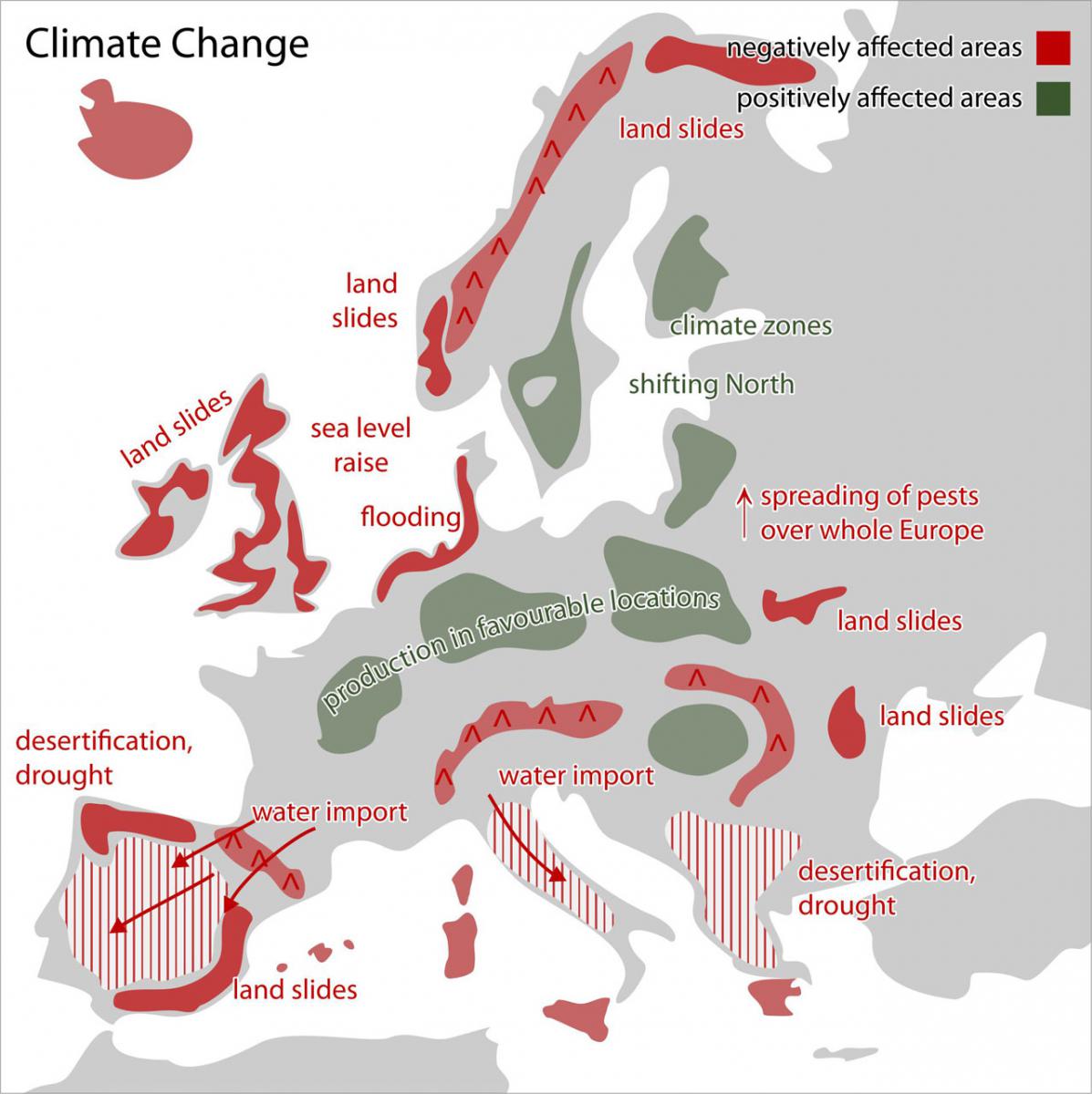 Ergebnis des Brainstormings zum Szenario "Klimawandel" © ÖIR GmbH 