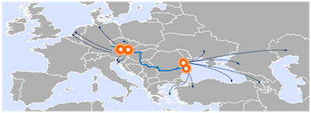 KoLWiRu – Kombinierter Linienverkehr Wien – Rumänien