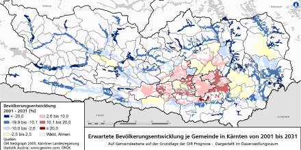 Population Development Preview Carinthia 2030