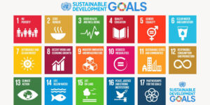 Study on implementation of SDGs in the EU