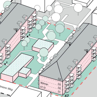 Fit4NEB_Linz – neue Wege zur NEB-Quartiersentwicklung